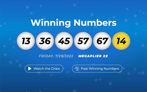 mega millions past winning numbers near johannesburg